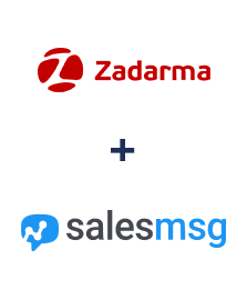 Integration of Zadarma and Salesmsg