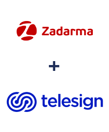 Integration of Zadarma and Telesign