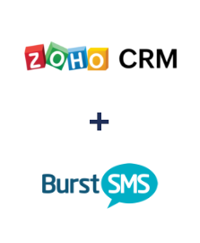 Integration of Zoho CRM and Kudosity