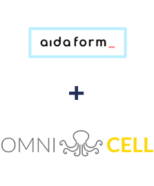 Integración de AidaForm y Omnicell