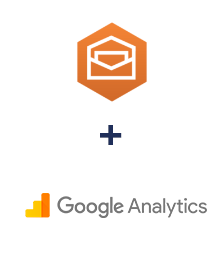 Integración de Amazon Workmail y Google Analytics