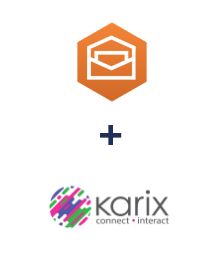 Integración de Amazon Workmail y Karix