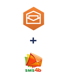 Integración de Amazon Workmail y SMS4B