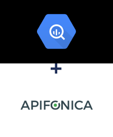 Integración de BigQuery y Apifonica