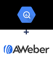 Integración de BigQuery y AWeber