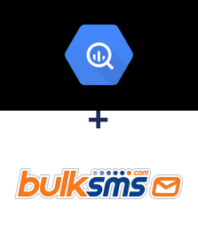 Integración de BigQuery y BulkSMS