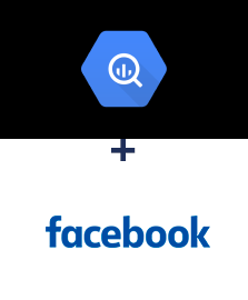 Integración de BigQuery y Facebook