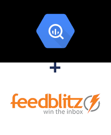 Integración de BigQuery y FeedBlitz