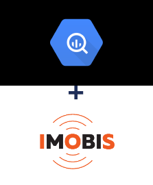 Integración de BigQuery y Imobis