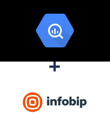Integración de BigQuery y Infobip