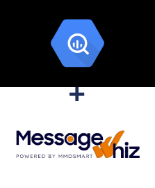 Integración de BigQuery y MessageWhiz