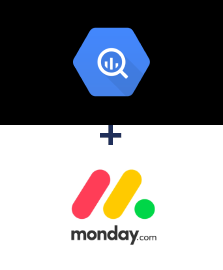 Integración de BigQuery y Monday.com