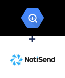 Integración de BigQuery y NotiSend Integración de BigQuery y NotiSend