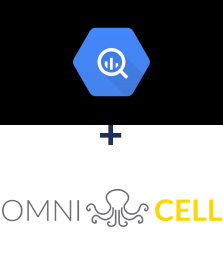 Integración de BigQuery y Omnicell