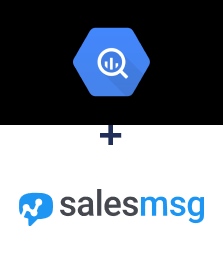 Integración de BigQuery y Salesmsg