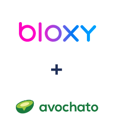 Integración de Bloxy y Avochato