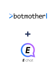 Integración de Botmother y E-chat