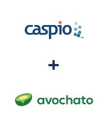 Integración de Caspio Cloud Database y Avochato