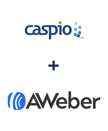 Integración de Caspio Cloud Database y AWeber