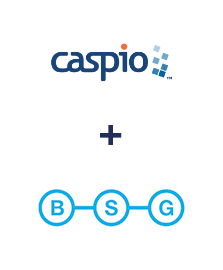 Integración de Caspio Cloud Database y BSG world