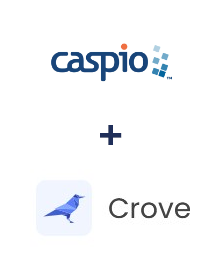 Integración de Caspio Cloud Database y Crove