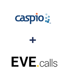 Integración de Caspio Cloud Database y Evecalls