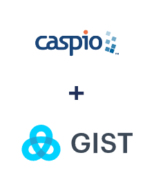 Integración de Caspio Cloud Database y Gist
