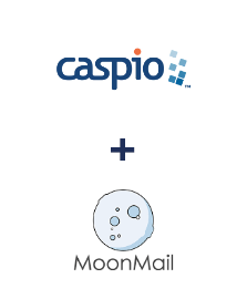 Integración de Caspio Cloud Database y MoonMail