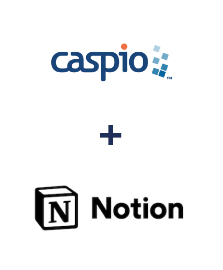 Integración de Caspio Cloud Database y Notion