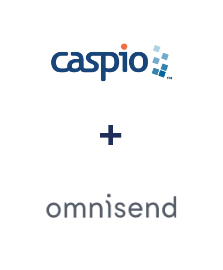 Integración de Caspio Cloud Database y Omnisend