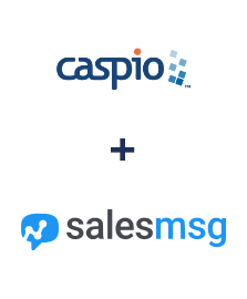 Integración de Caspio Cloud Database y Salesmsg