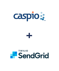 Integración de Caspio Cloud Database y SendGrid