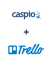 Integración de Caspio Cloud Database y Trello