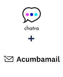 Integración de Chatra y Acumbamail