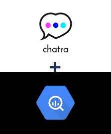 Integración de Chatra y BigQuery