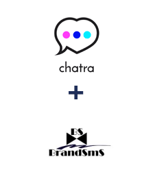 Integración de Chatra y BrandSMS 