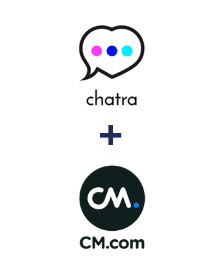 Integración de Chatra y CM.com