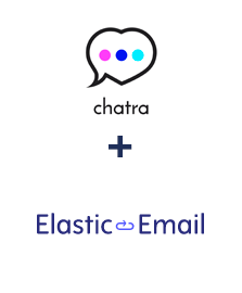 Integración de Chatra y Elastic Email