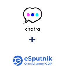 Integración de Chatra y eSputnik