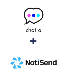 Integración de Chatra y NotiSend Integración de Chatra y NotiSend