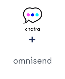 Integración de Chatra y Omnisend