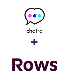 Integración de Chatra y Rows