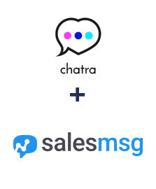 Integración de Chatra y Salesmsg