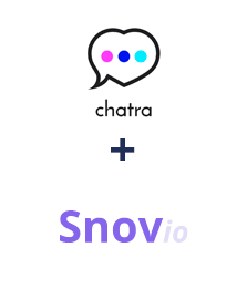 Integración de Chatra y Snovio