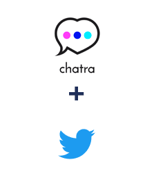 Integración de Chatra y Twitter