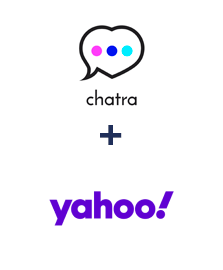 Integración de Chatra y Yahoo!