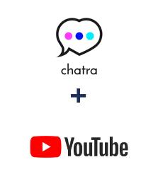 Integración de Chatra y YouTube