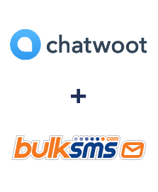 Integración de Chatwoot y BulkSMS