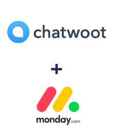 Integración de Chatwoot y Monday.com