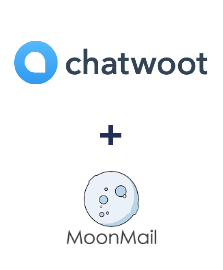 Integración de Chatwoot y MoonMail